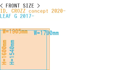 #ID. CROZZ concept 2020- + LEAF G 2017-